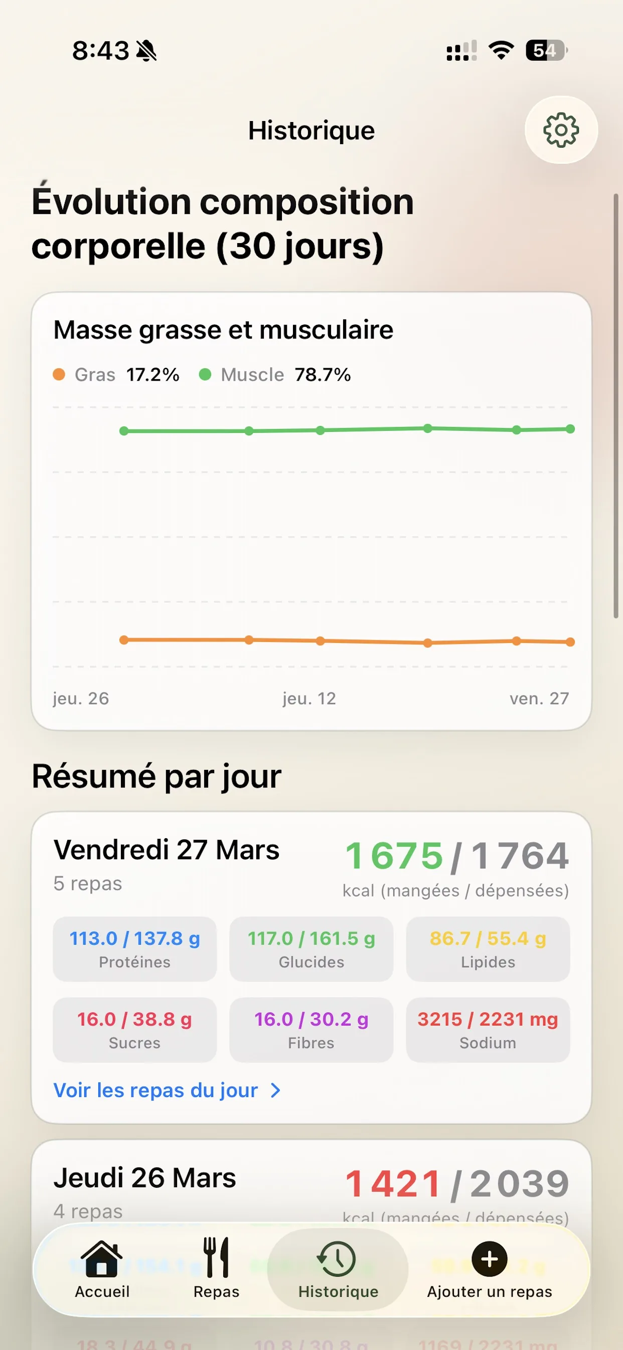 Capture iPhone de l'historique calories et composition corporelle